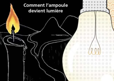 Comment l&rsquo;ampoule devient lumière
